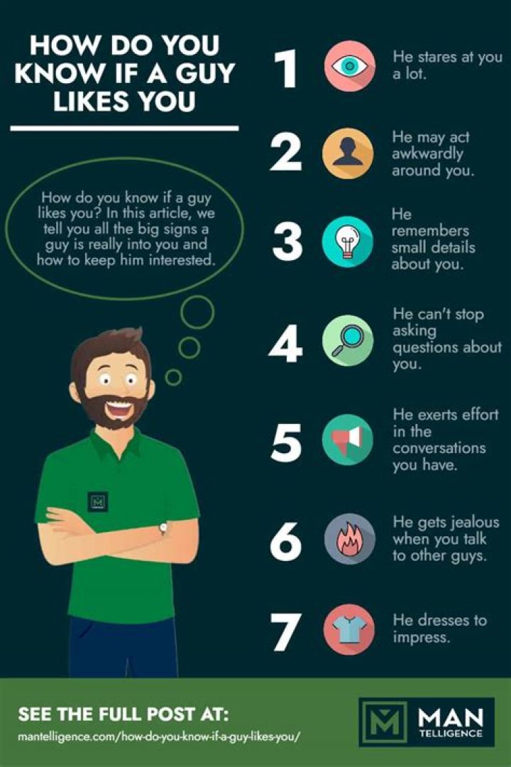 How do you know a guy is not serious about you?