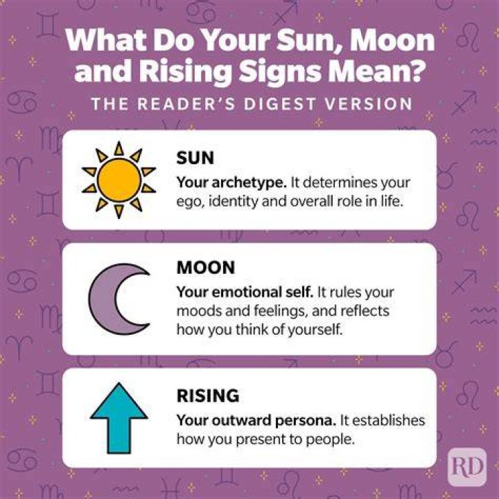 How do you know if you are an energy vampire?