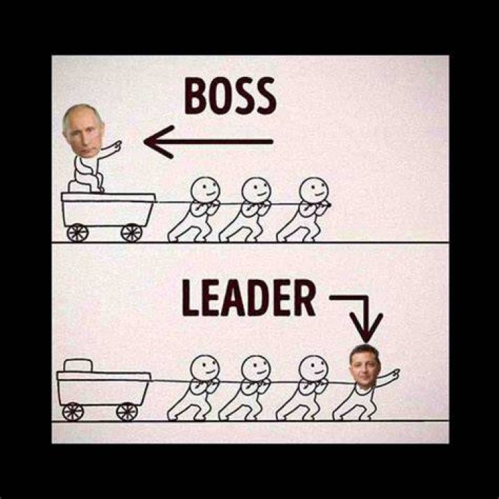 How do you know if your boss is manipulative?