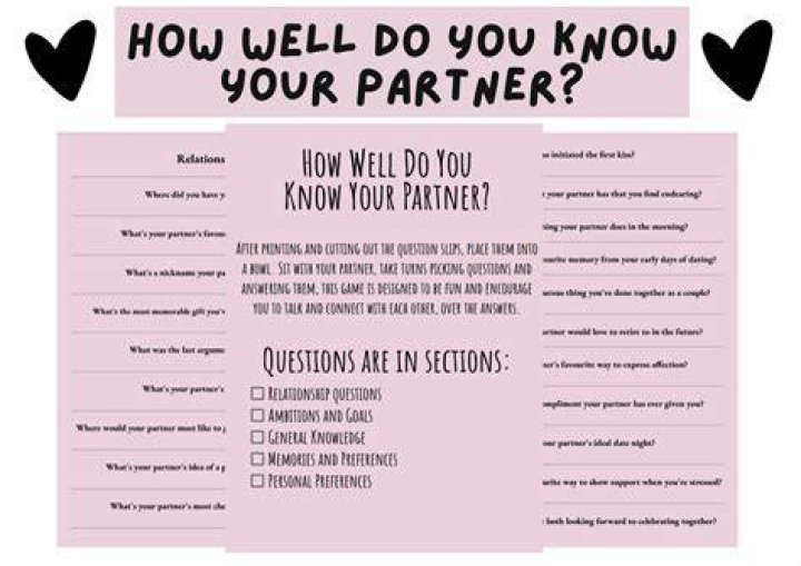 How do you know if your relationship is fizzling?
