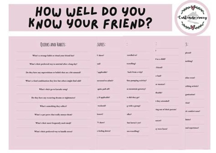 How do you know if your type A?