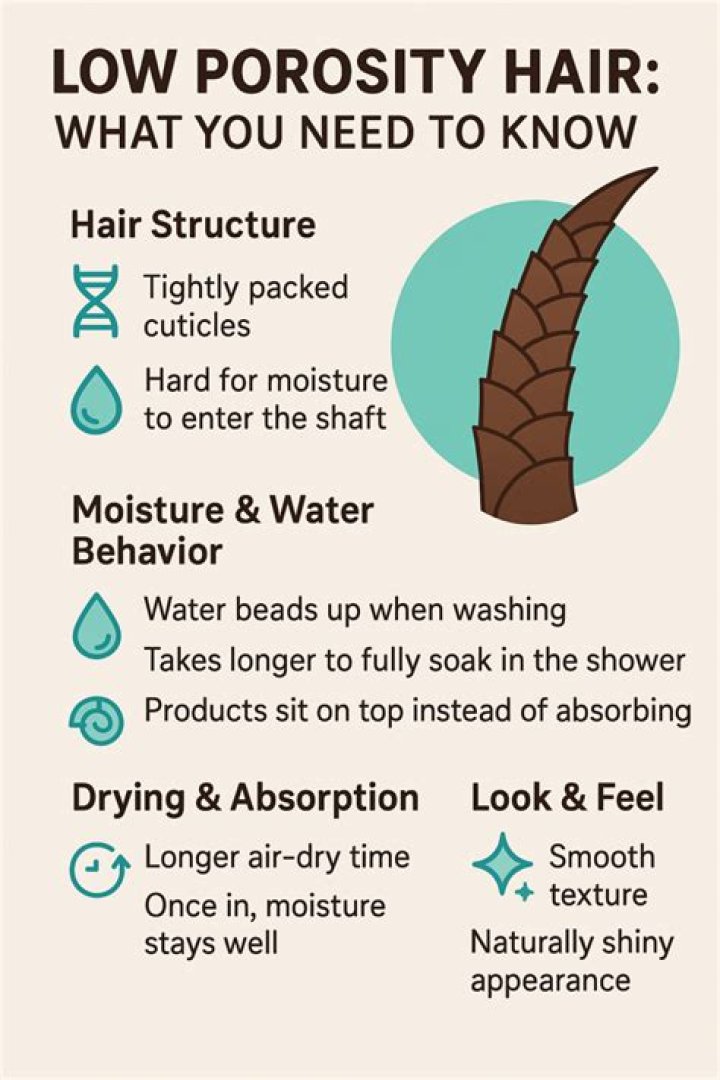 How do you moisturize low porosity hair between washes?