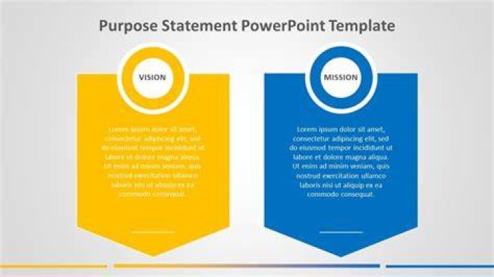 How do you restate your purpose?