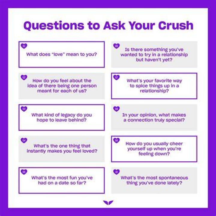 How do you say hi to your crush?