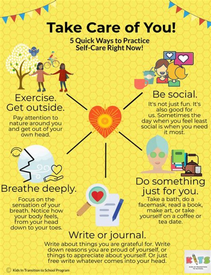 How do you take care of yourself when you don't want to?