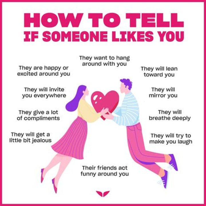 How do you tell if a guy is getting attached?