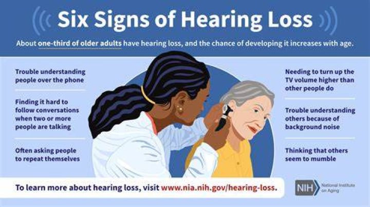How do you tell if I am losing my hearing?