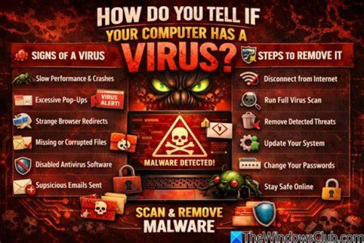 How do you tell if your computer has a virus?
