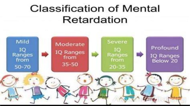 How do you test for mental retardation?