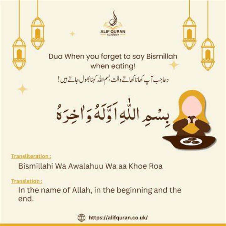 How do you write Bismillah in English?