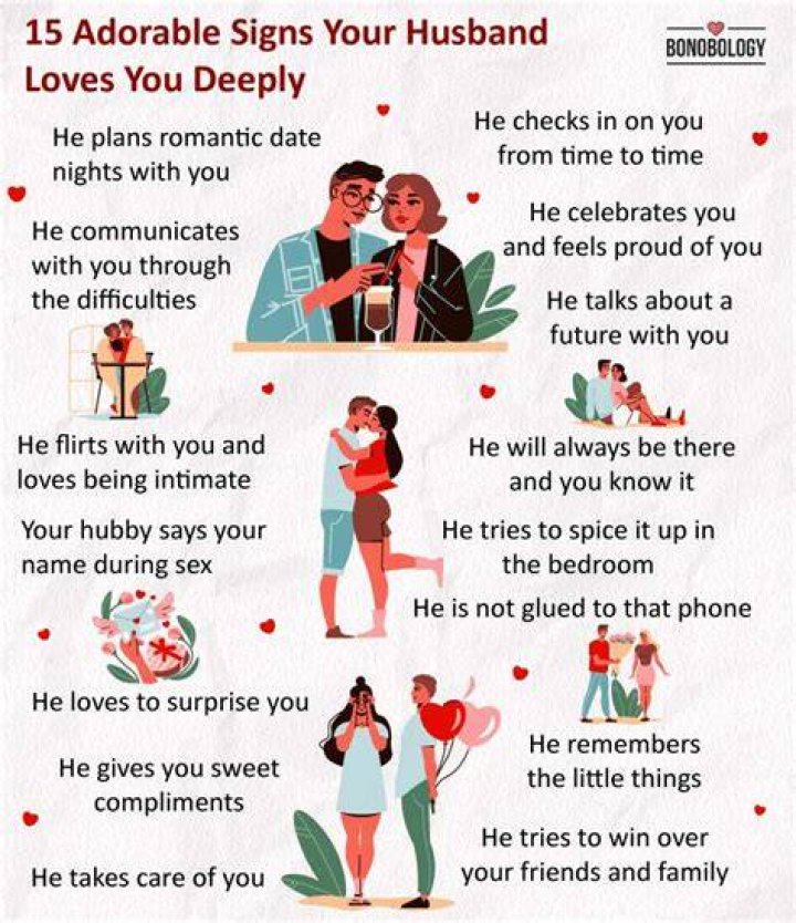 How does a man Realise he is in love?