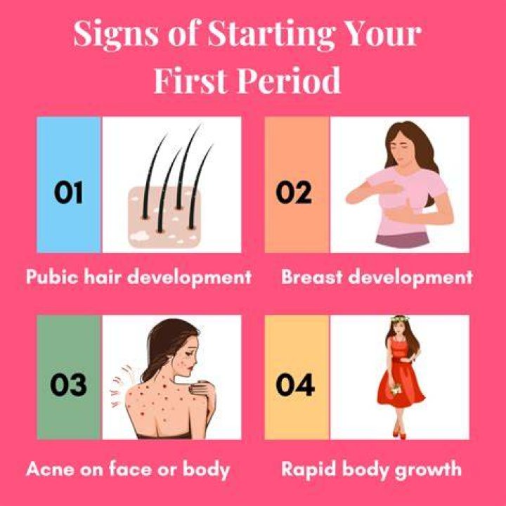 How does my period affect my boyfriend?