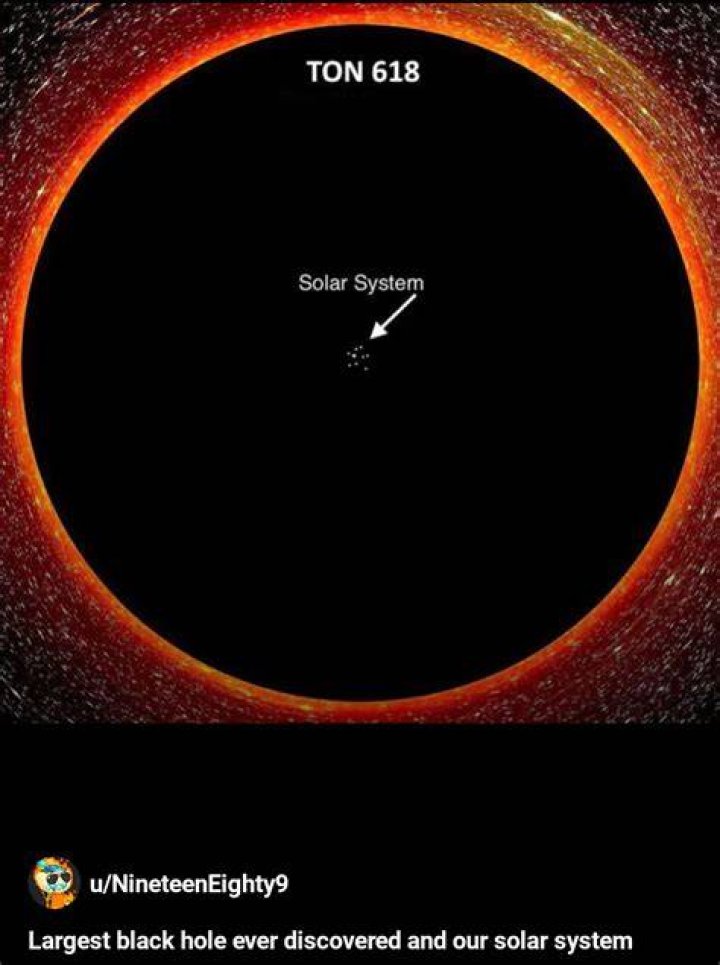 How far is the black hole?
