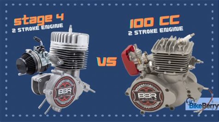 How fast is 80cc?