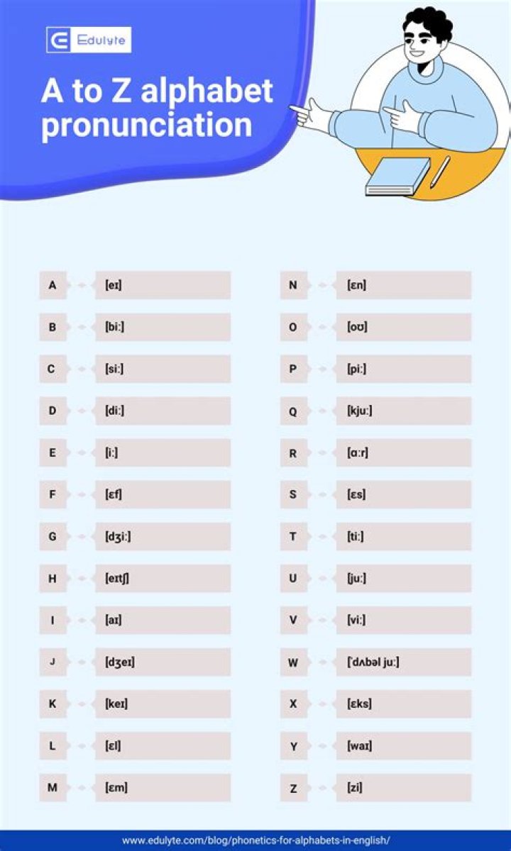 How is æ pronounced Old English?