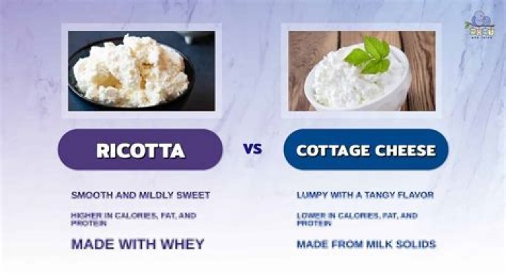 How is ricotta cheese pronounced?