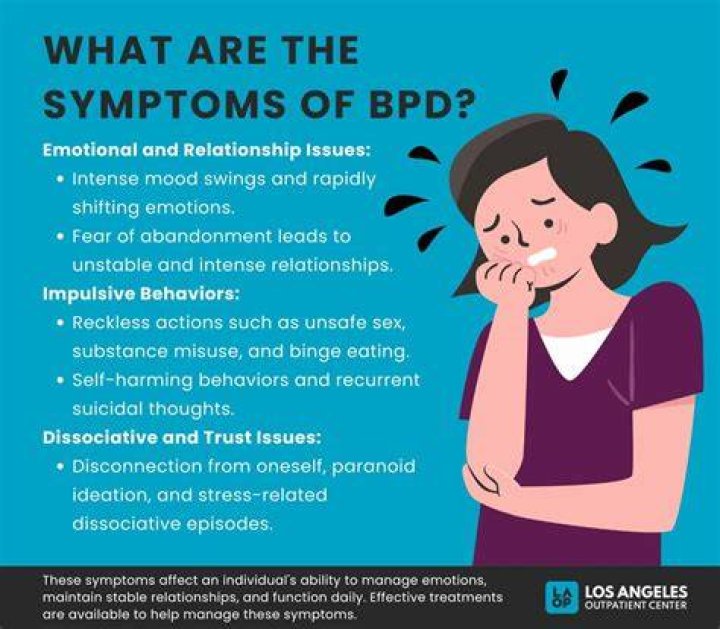 How long do people with BPD live?