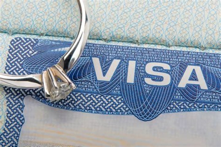How long do you have to stay married to keep your green card?
