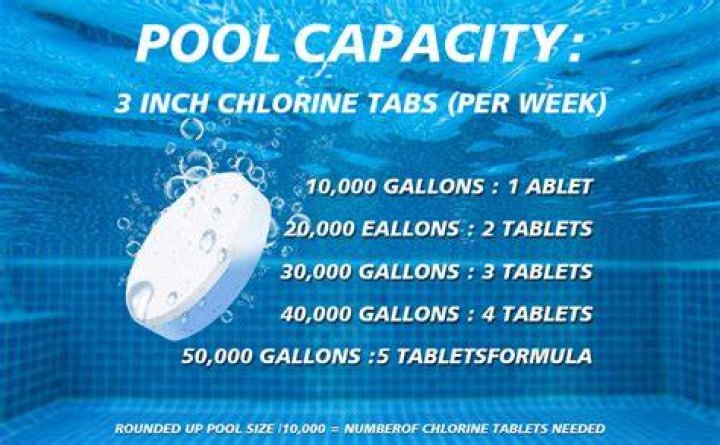 How long do you leave chlorine tablet in pool?