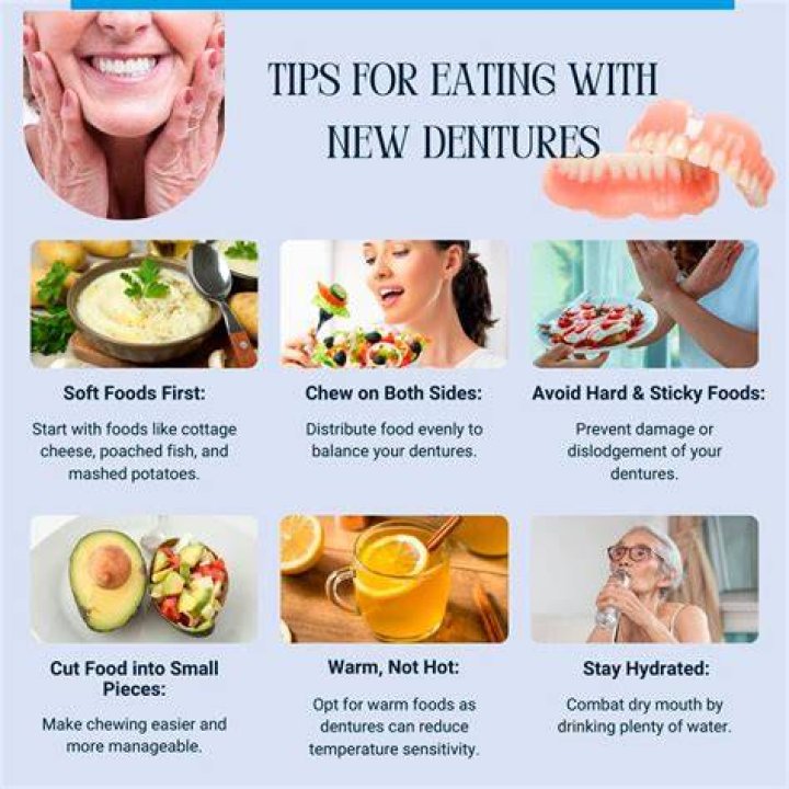 How long does it take to be able to eat with new dentures?