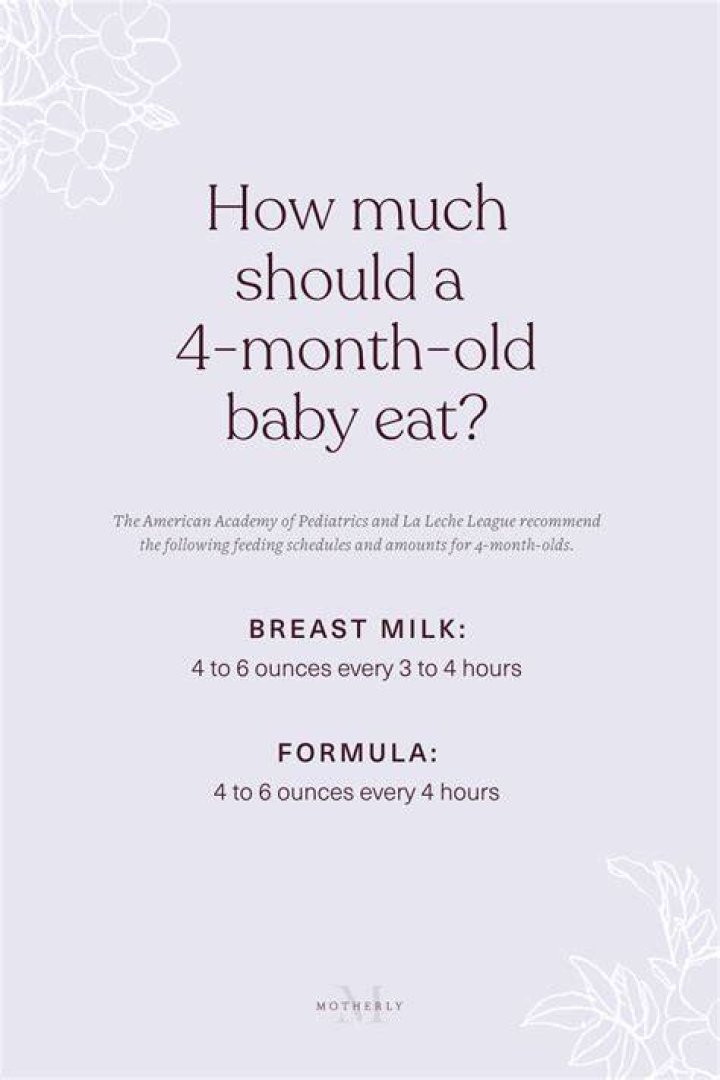 How long should a 4 month old be awake during the day?