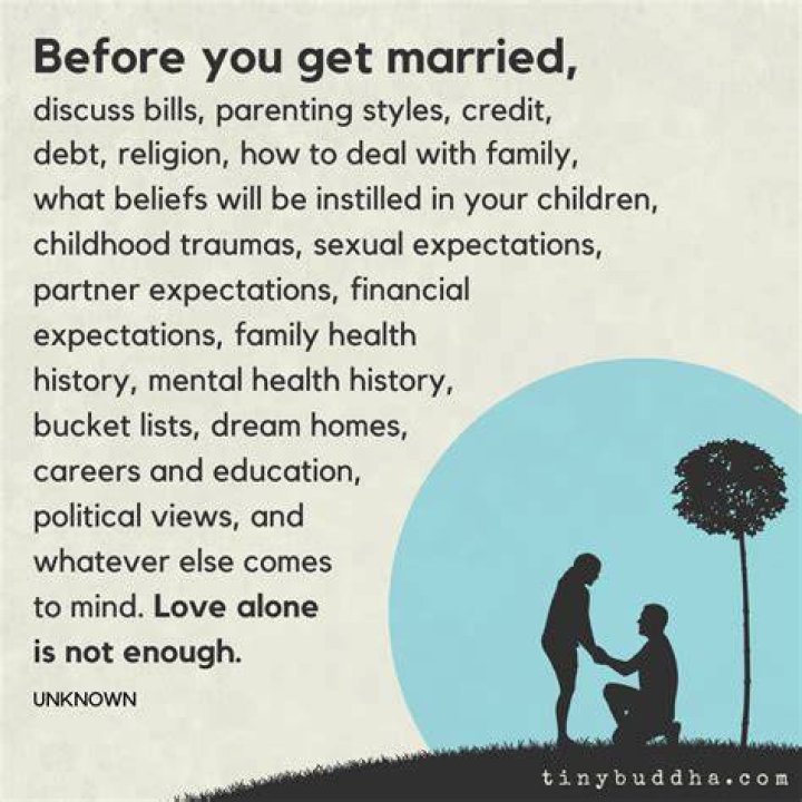 How long should you be dating before you get married?