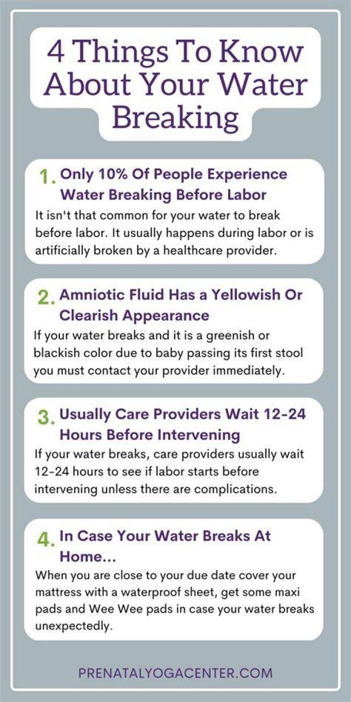 How many cm does it take to break your water?
