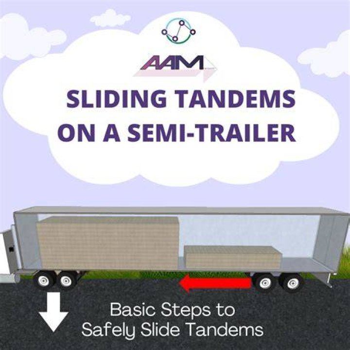 How many holes do you need to slide tandems?