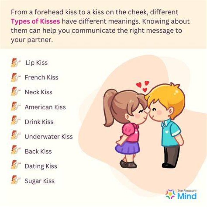 How many kisses do we need a day?