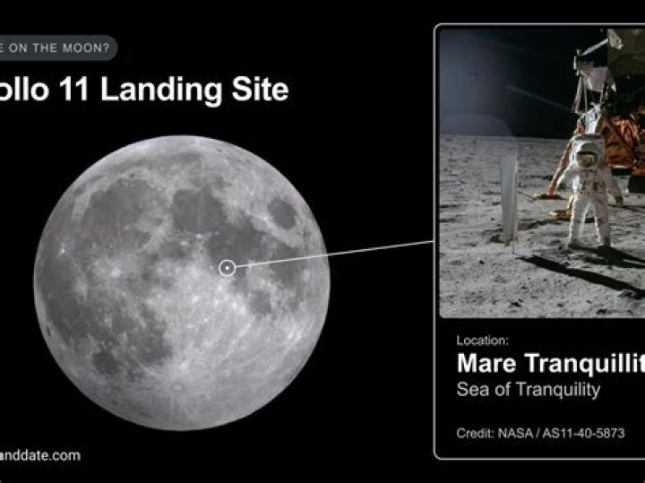 How many lines of code did Apollo 11 use?
