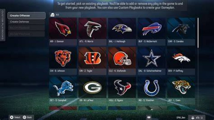 How many NFL teams no longer exist?