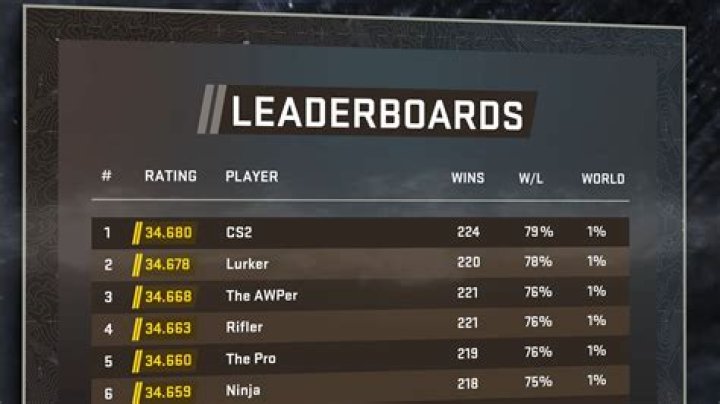 How many points do you need to open a bid in bridge?