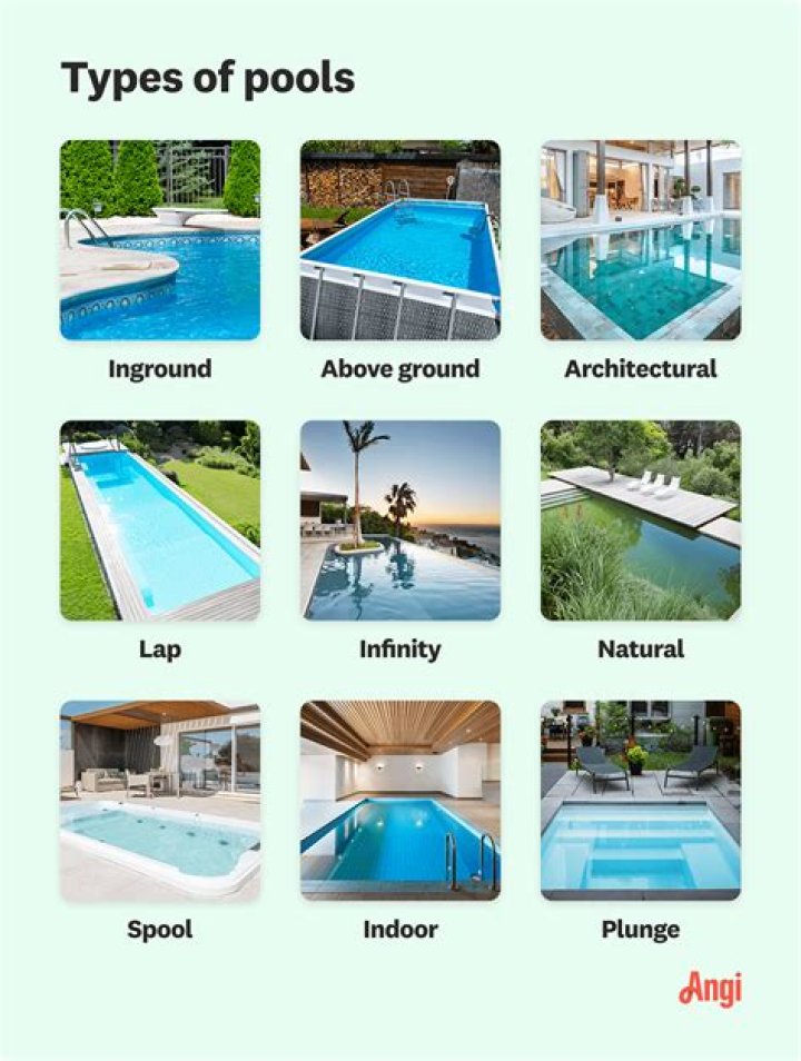 How many pools are in Antilia?