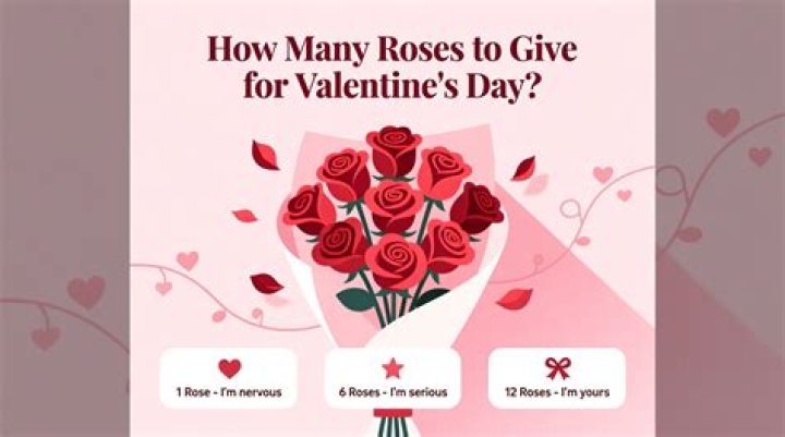 How many rose for Valentine?