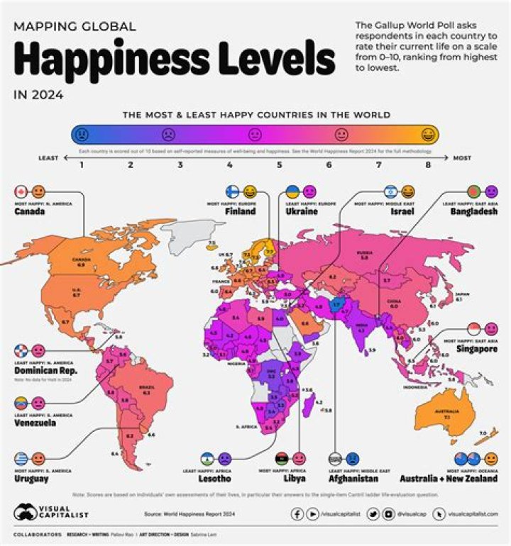 How many slaves are in the world today 2021?