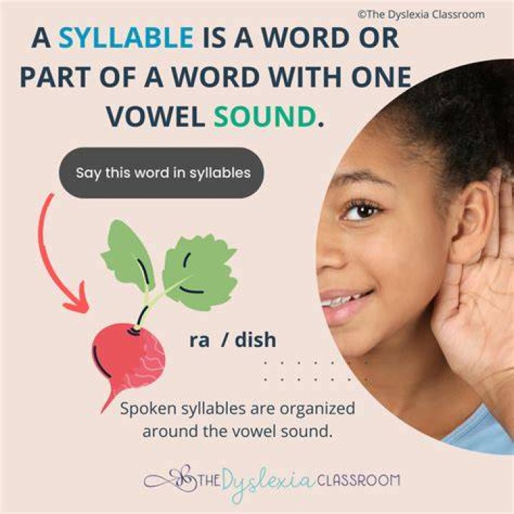 How many syllables does Rhode Island have?