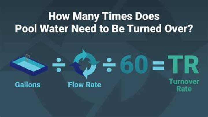 How many times does pool water need to be turned over?