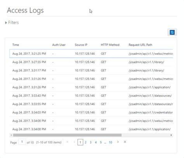 How many types of logs are there in Linux?