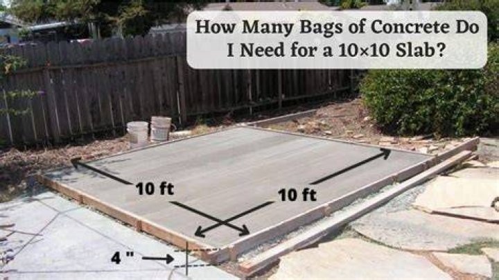 How much does a 10x10 concrete patio cost?