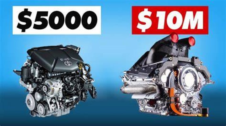 How much does a Formula 1 engine cost?