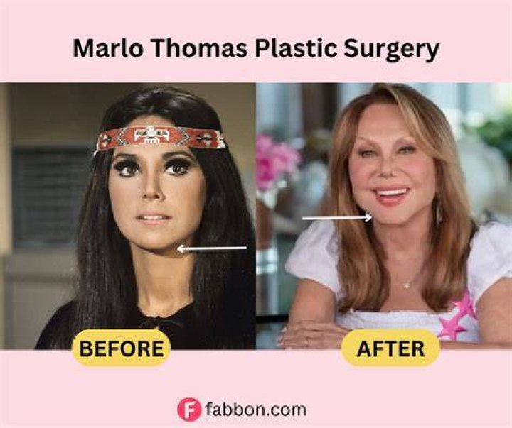 How much does Marlo make on rhoa?