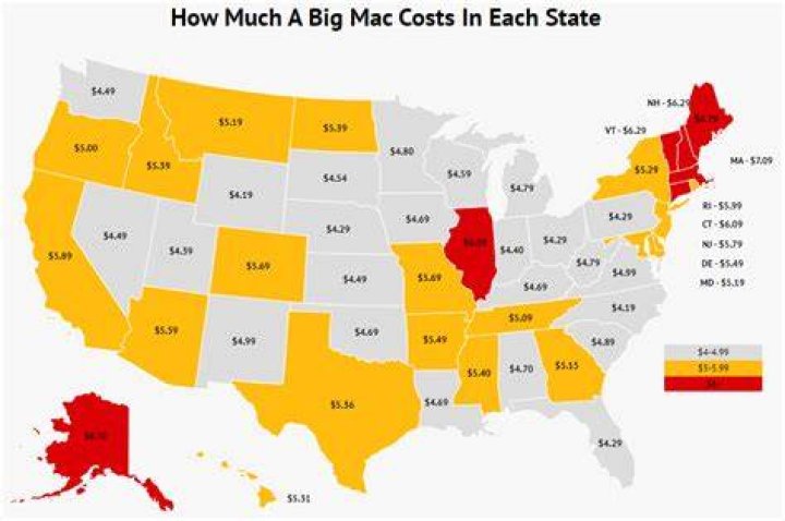 How much is a Big Mac 2022?