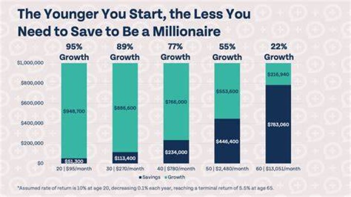 How much money can you receive as a gift 2021?