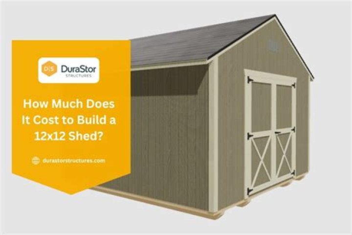 How much would it cost to build a 12x12 storage shed?