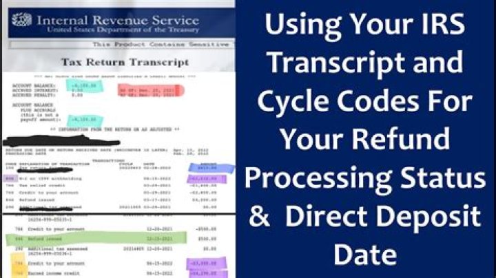 How often does the IRS update?
