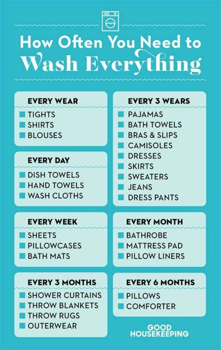 How often should you wash washcloths?