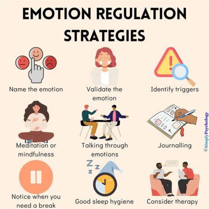 How quickly do guys develop feelings?