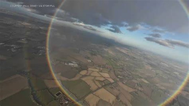 How rare is a full circle rainbow?
