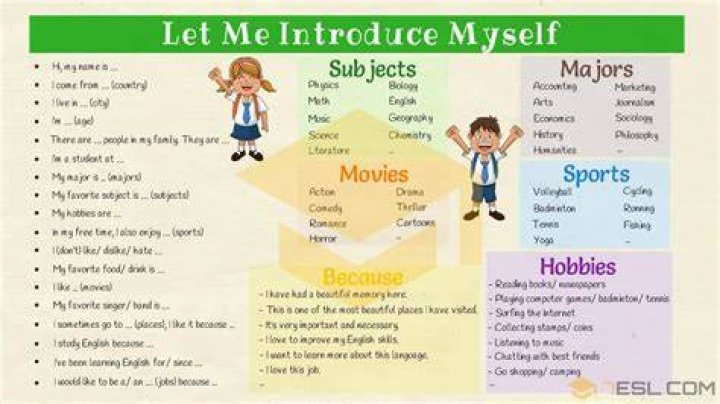 How should I introduce myself to my crush?
