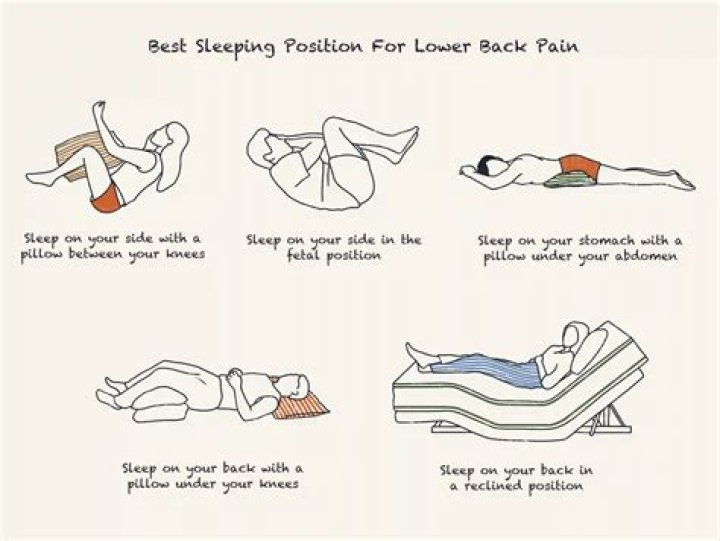 How should I lay in bed to induce labor?